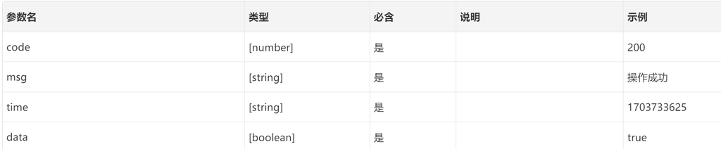 2号SSL证书接口说明