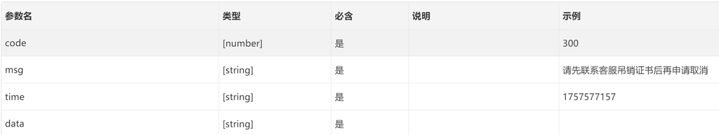 2号SSL证书接口说明