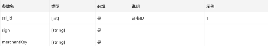 2号SSL证书接口说明
