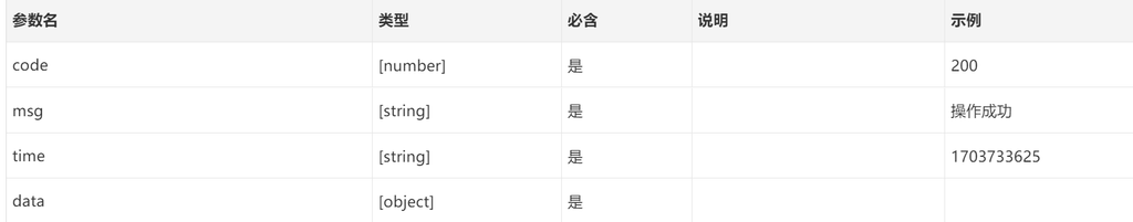 2号SSL证书接口说明