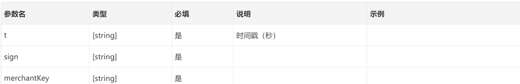 2号SSL证书接口说明