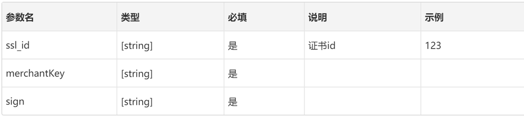2号SSL证书接口说明