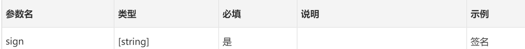 2号SSL证书接口说明