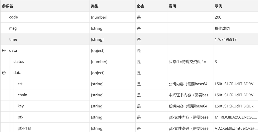 2号SSL证书接口说明
