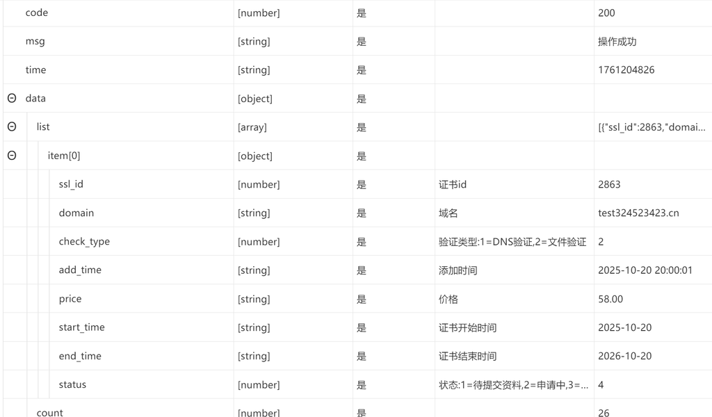 2号SSL证书接口说明