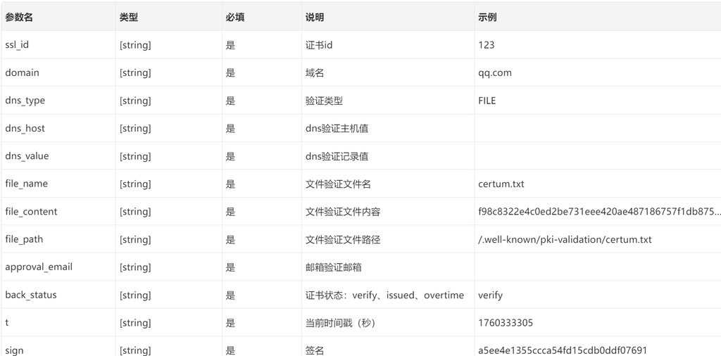 2号SSL证书接口说明
