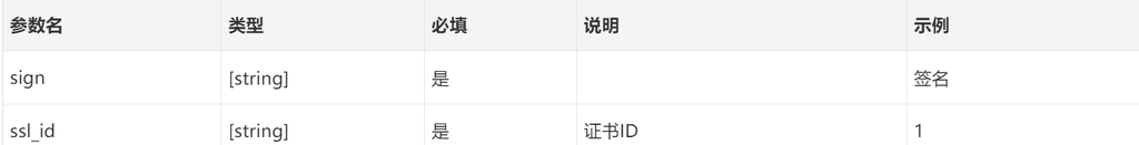 2号SSL证书接口说明